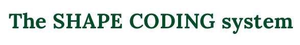 Shape Coding 